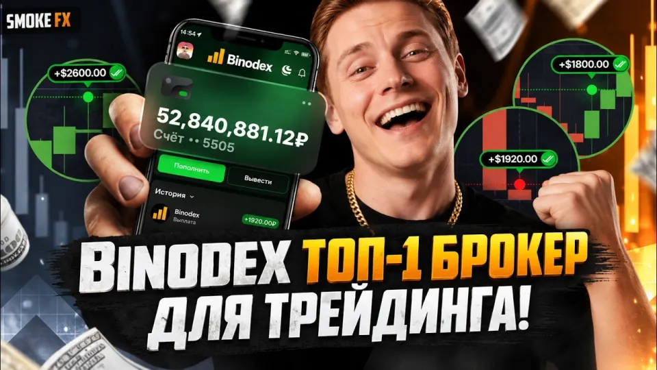 Трейдинг обучение с нуля дает навыки анализа рынка и стабильный доход
